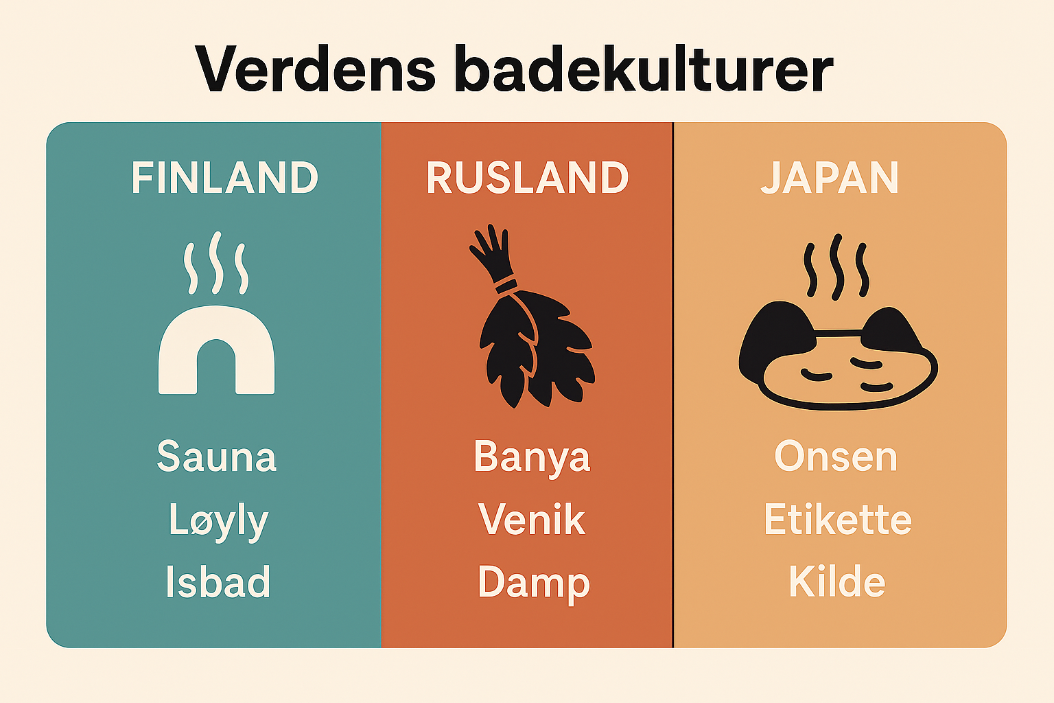 Livsstil og kultur: Vinterbadning fra nordisk ritual til moderne wellness