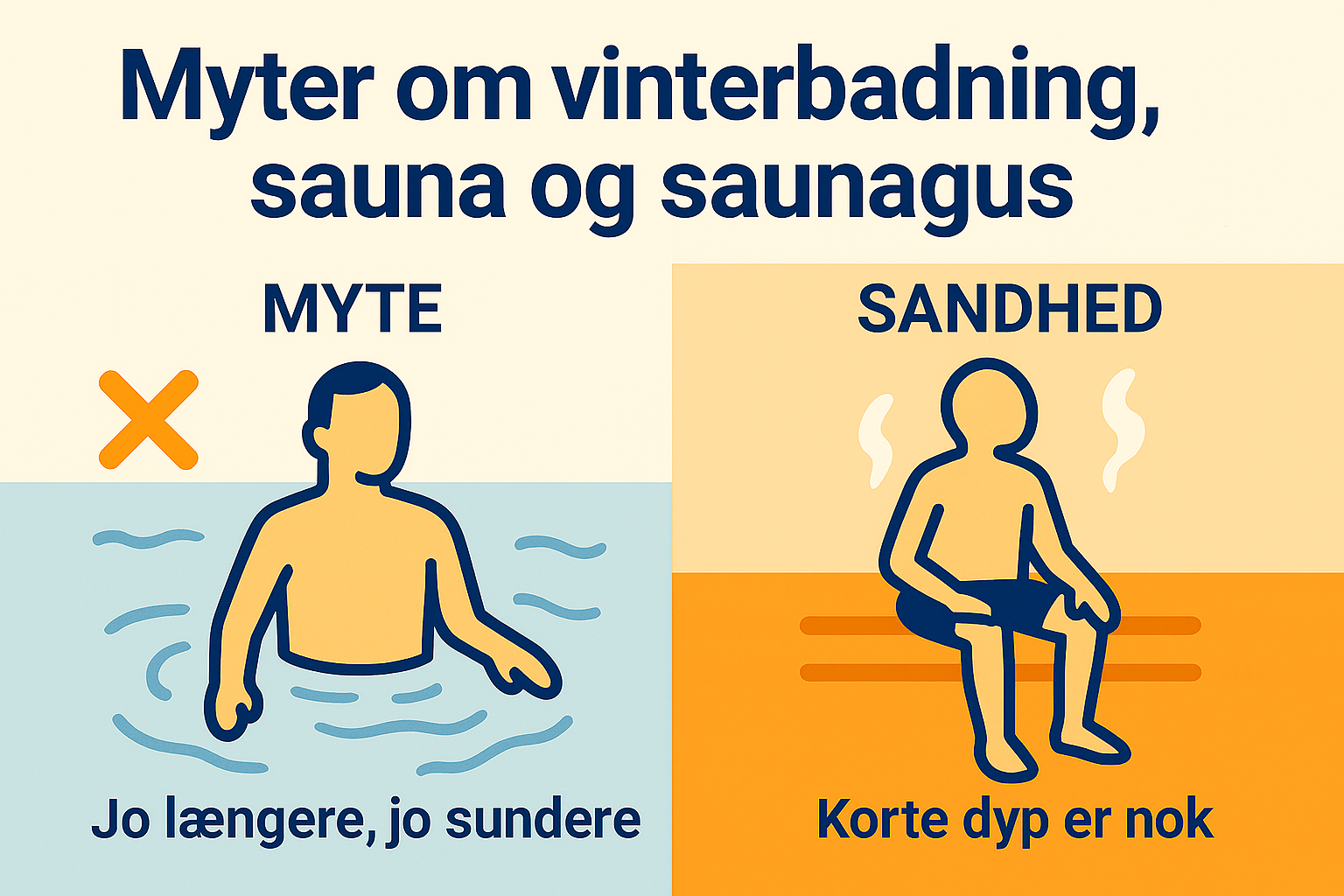 Myter om vinterbadning, sauna og saunagus – sandhed eller varm luft?