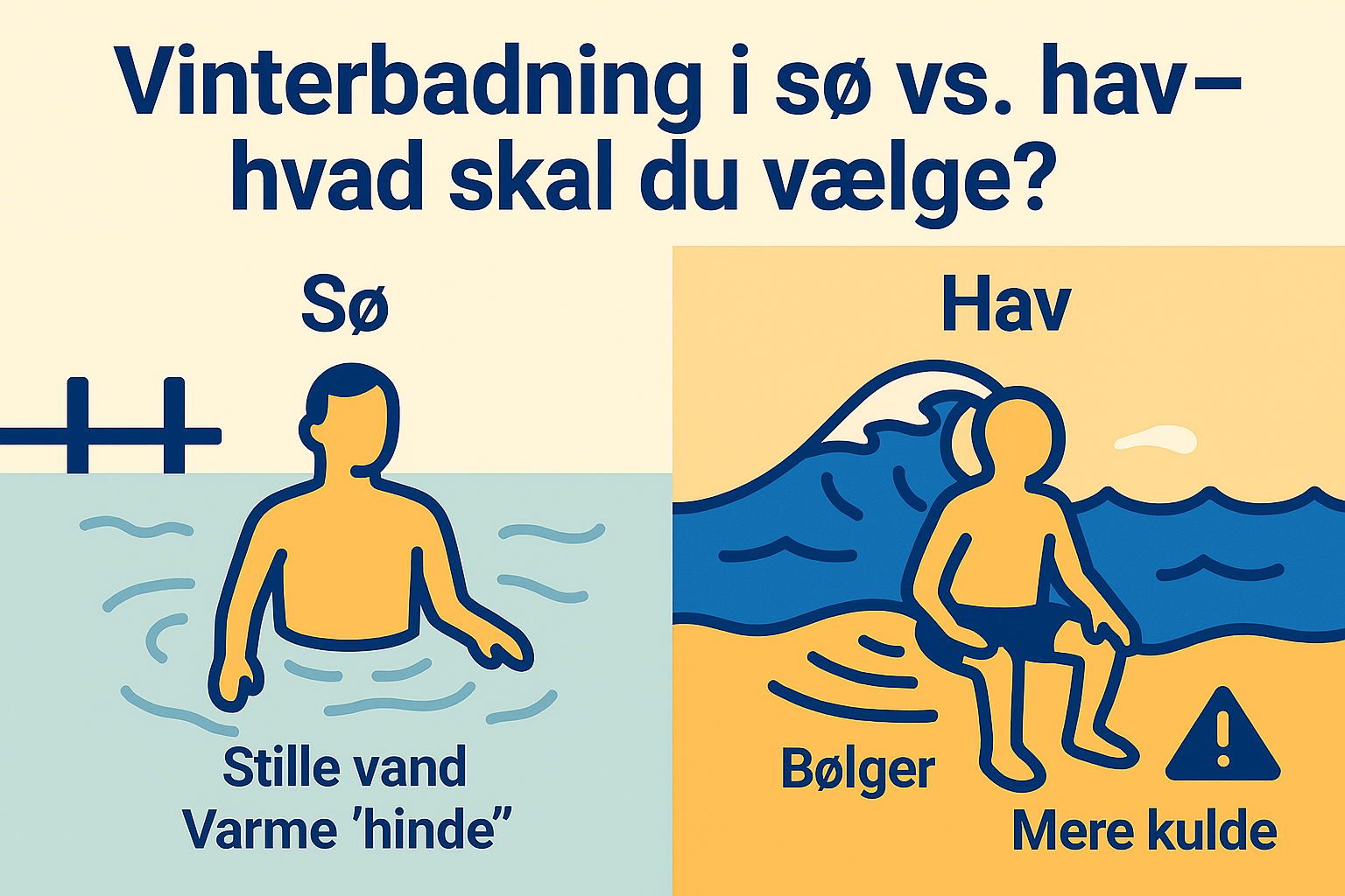 Vinterbadning i sø vs. hav – hvad skal du vælge?