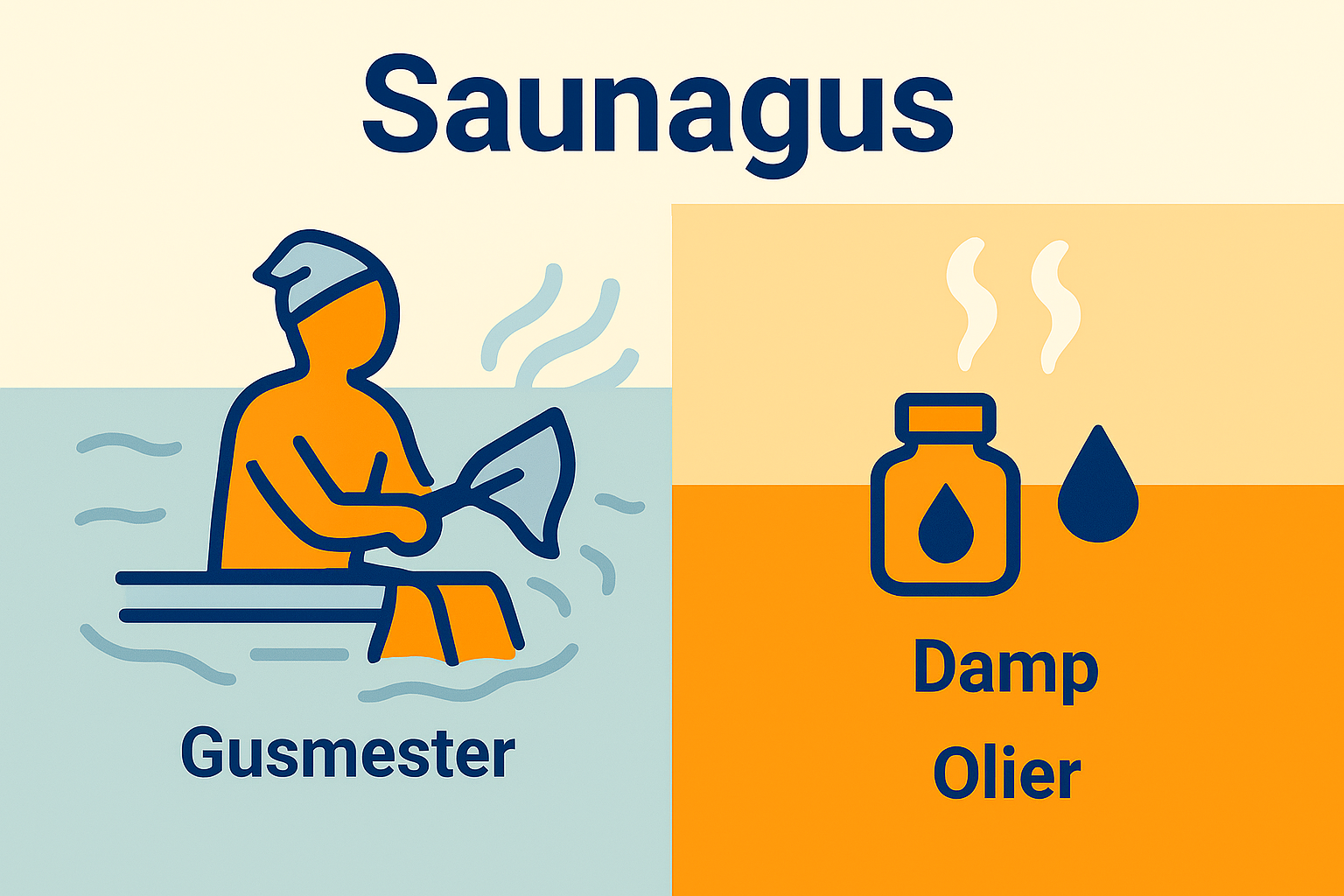 Saunagus – Duft, varme og fællesskab: Alt du skal vide